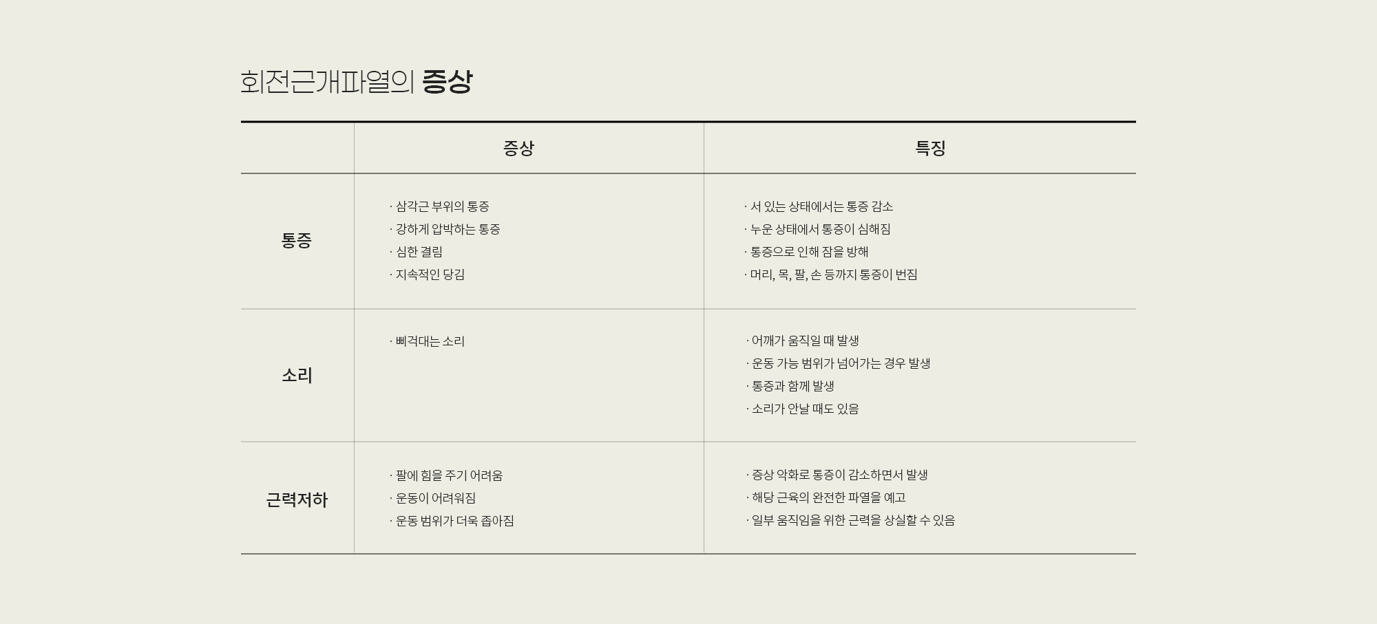 어깨관절 상세 이미지 2