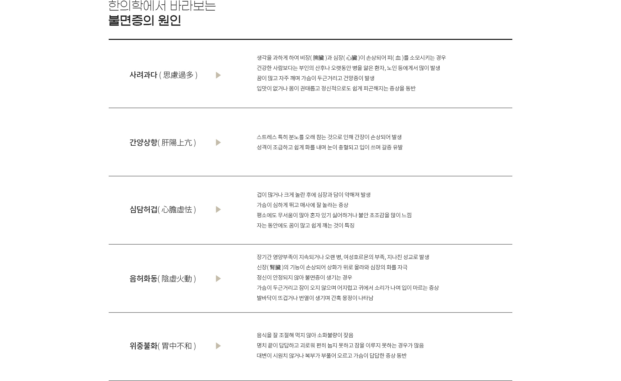 불면증 상세 이미지 3