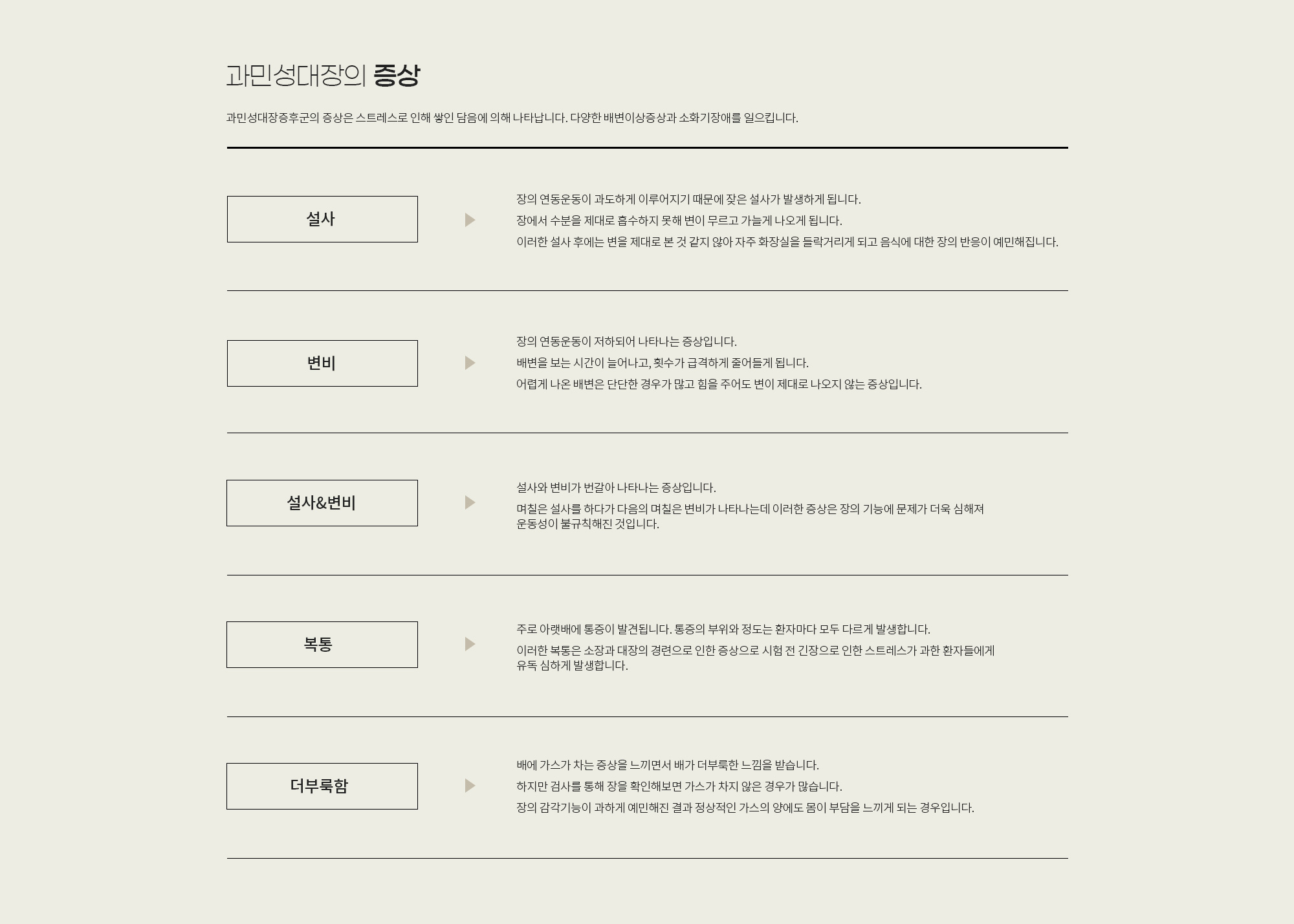 과민성대장 상세 이미지 2