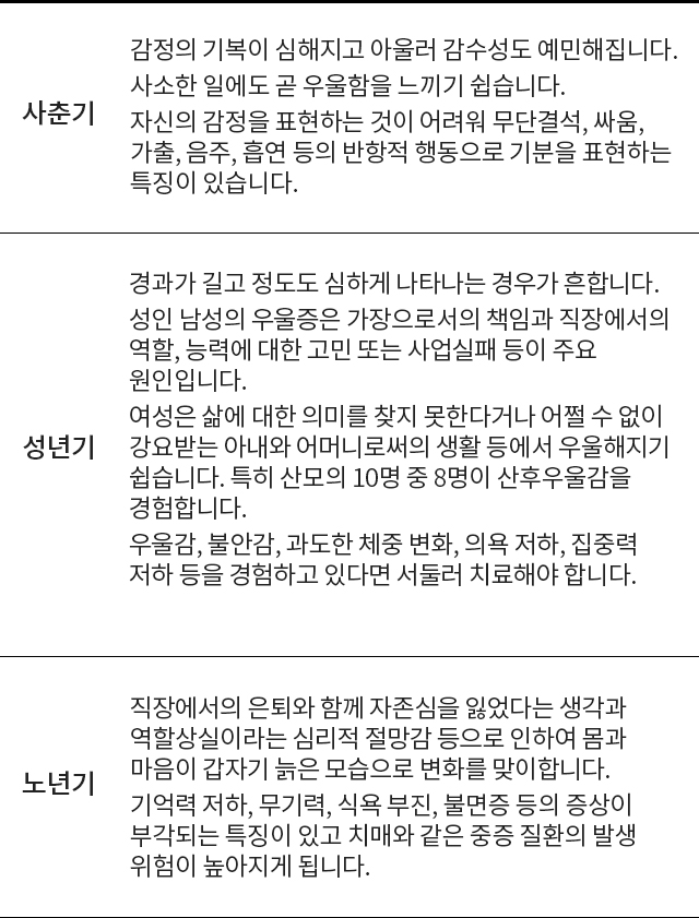 우울증 모바일 상세 이미지 4