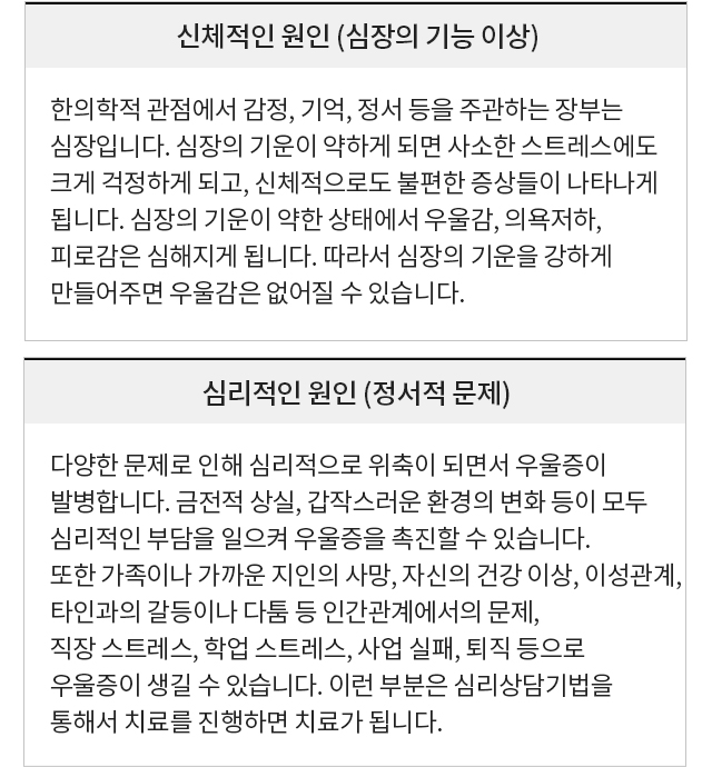 우울증 모바일 상세 이미지 5