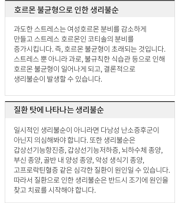 생리불순 모바일 상세 이미지 3
